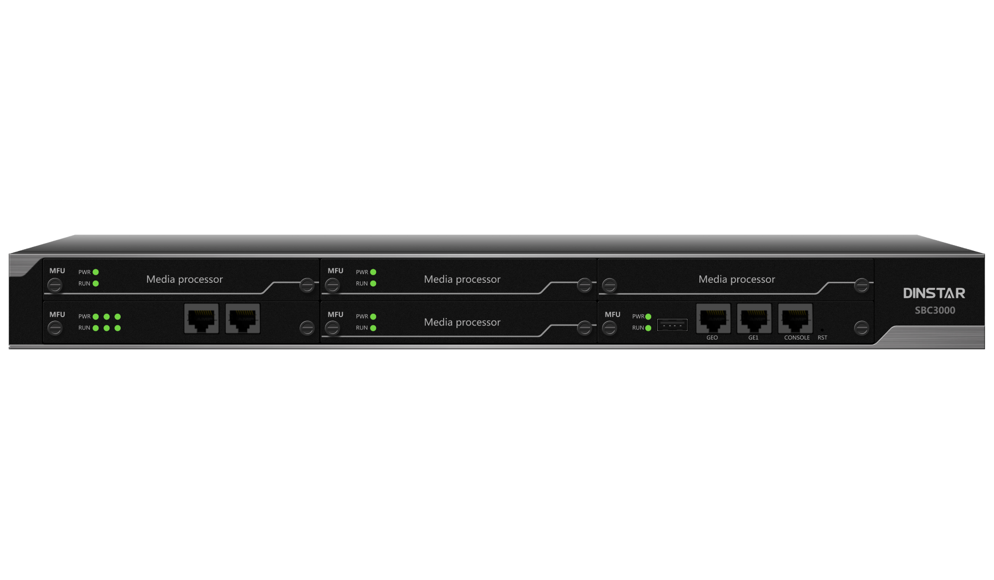 Session Border Controller